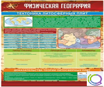 Стенд "Физическая география. Тектоника литосферных плит" - «globural.ru» - Киров