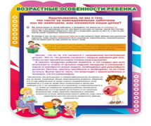 Стенд "Возрастные особенности ребенка" - «globural.ru» - Киров