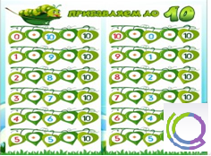 Стенд "Прибавляем до 10" - «globural.ru» - Киров