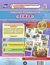 Сюжетно-ролевая игра "Семья" для детей 5-6 лет - «globural.ru» - Киров