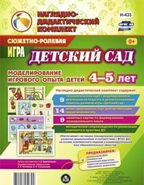 Сюжетно-ролевая игра "Детский сад - «globural.ru» - Киров
