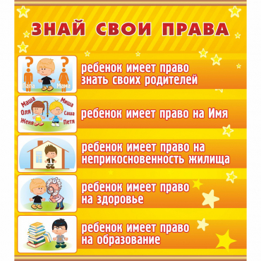 Стенд "Знай свои права" - «globural.ru» - Киров