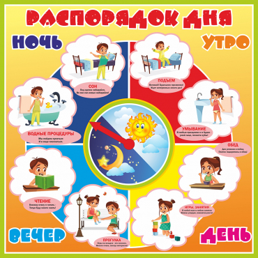 Стенд "Распорядок дня" - «globural.ru» - Киров