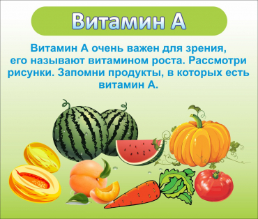 Стенд "Витамин А" - «globural.ru» - Киров