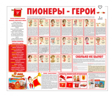 Тематический стенд "Пионеры-герои" - «globural.ru» - Киров