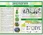 Стенд "Экология" - «globural.ru» - Киров